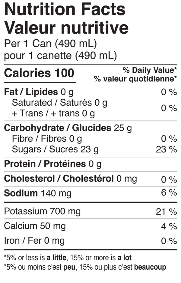 Ingredients
