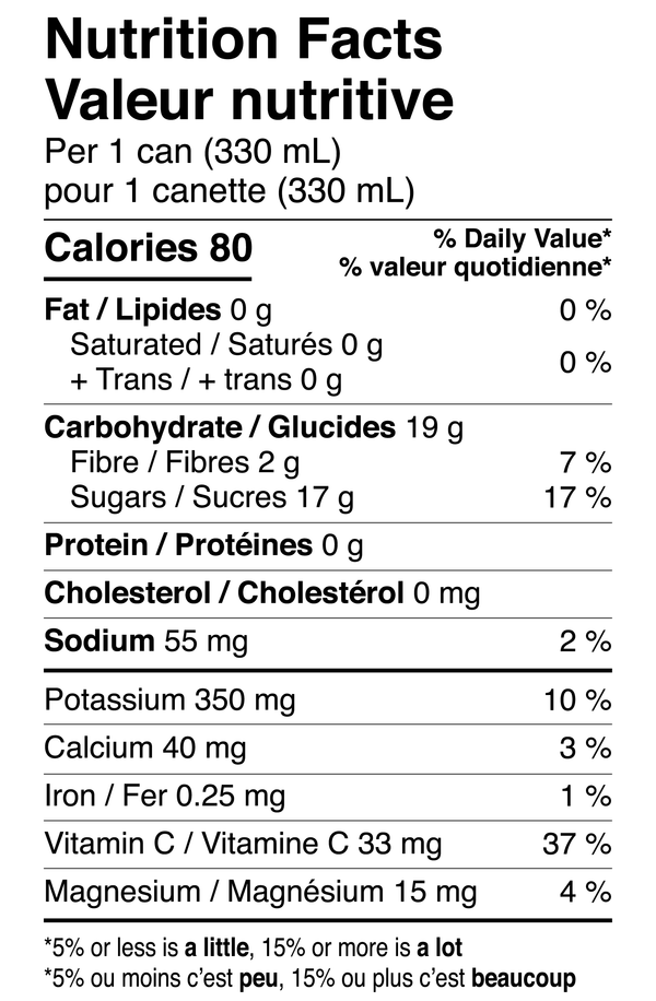 Ingredients