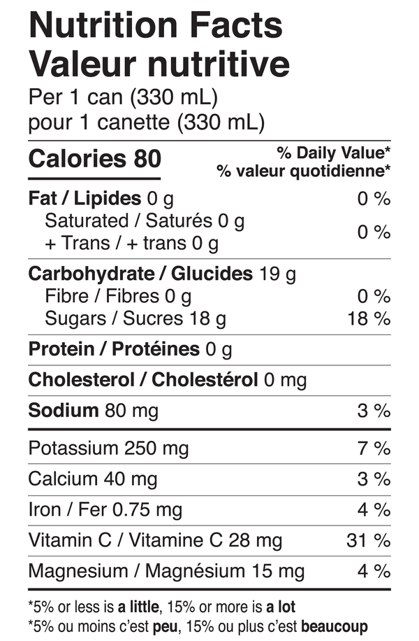 Ingredients