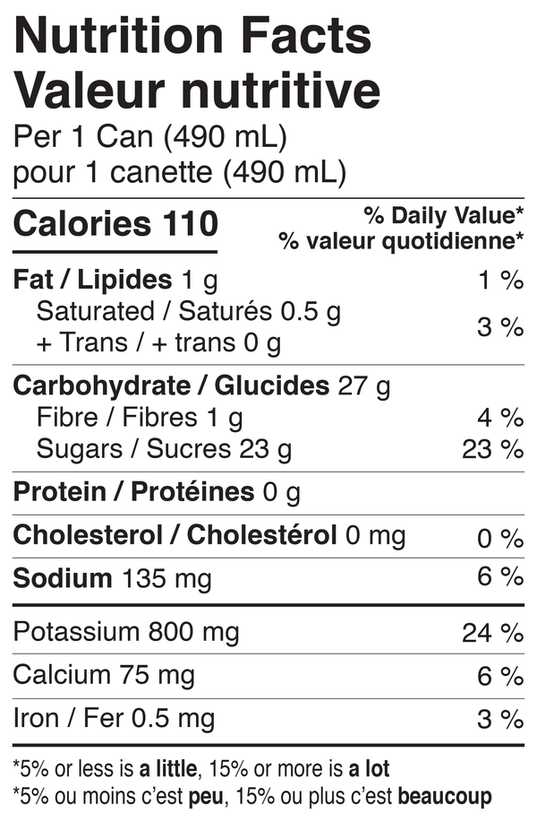 Ingredients